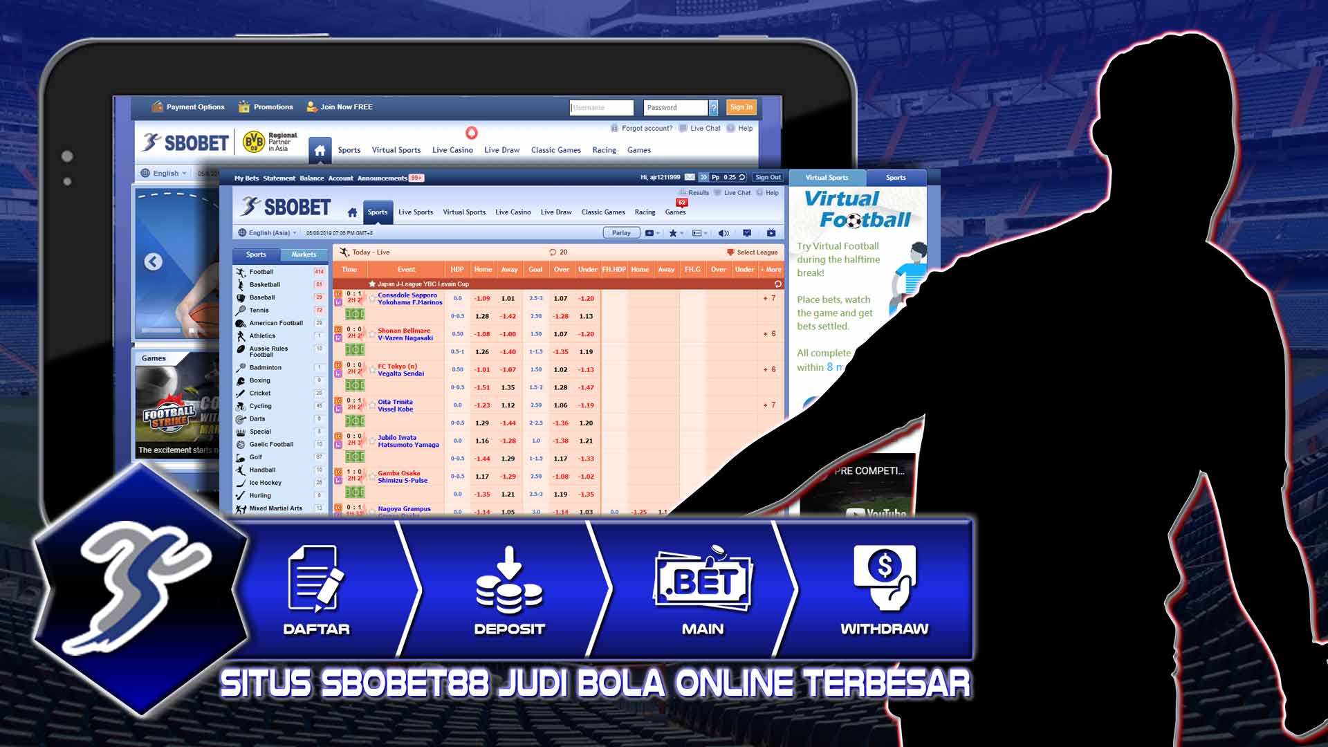 Daftar Akun Sbobet Mobile